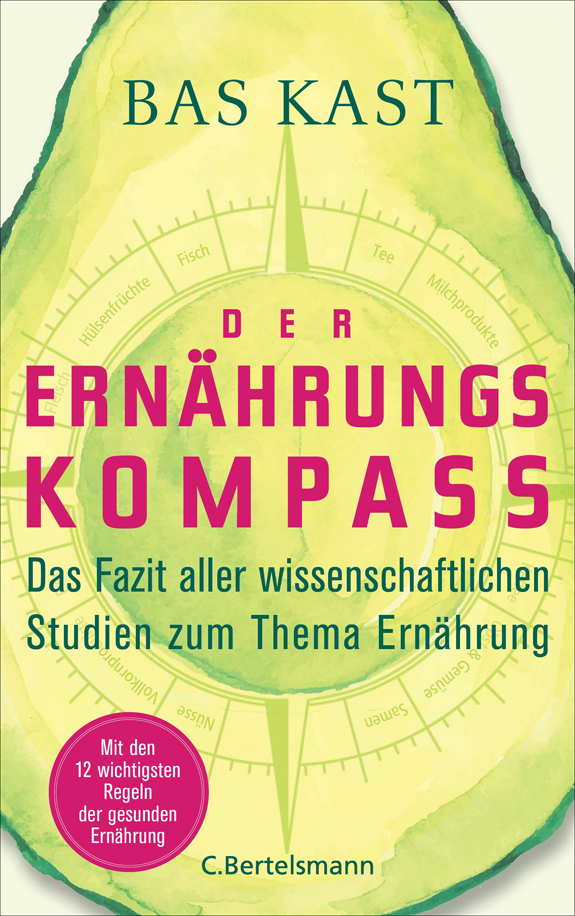 Der Ernährungskompass.